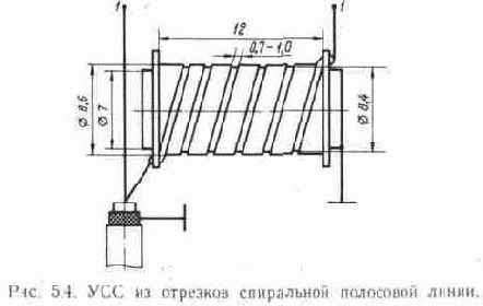Техника удаленного телевизионного приема