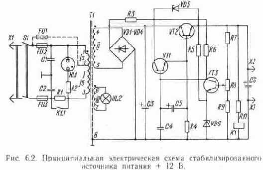 Техника удаленного телевизионного приема