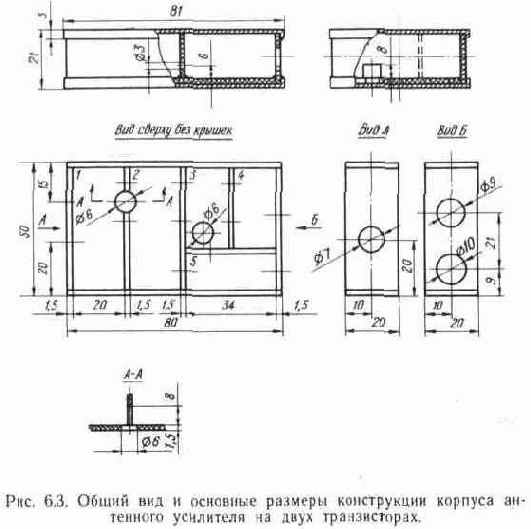 Техника удаленного телевизионного приема