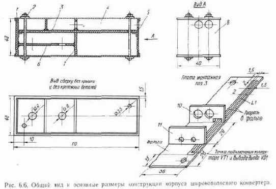 Техника удаленного телевизионного приема