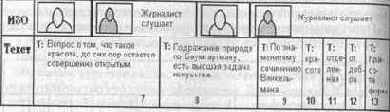 Монтаж телевидения, кино, видео