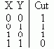 Курс лекций - Микропроцессоры