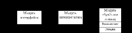   32-   Motorola
