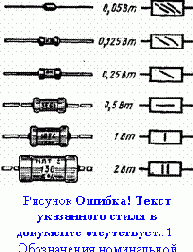       P-CAD
