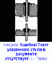 Диалоговое размещение электрорадиоэлементов в P-CAD 2002