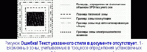 Диалоговое размещение электрорадиоэлементов в P-CAD 2002