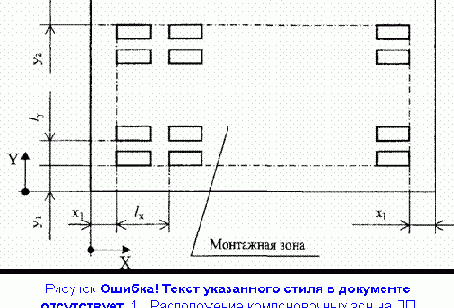 Диалоговое размещение электрорадиоэлементов в P-CAD 2002
