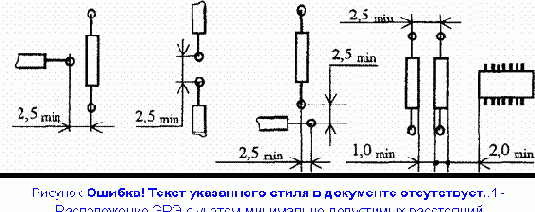 Диалоговое размещение электрорадиоэлементов в P-CAD 2002