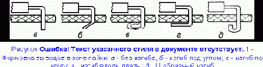 Диалоговое размещение электрорадиоэлементов в P-CAD 2002