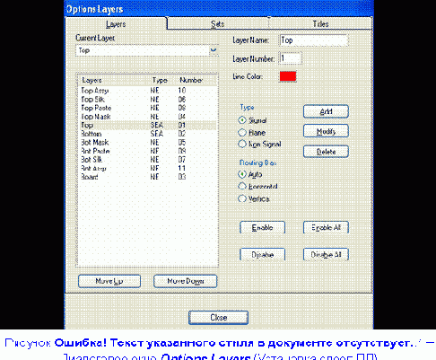 Диалоговое размещение электрорадиоэлементов в P-CAD 2002