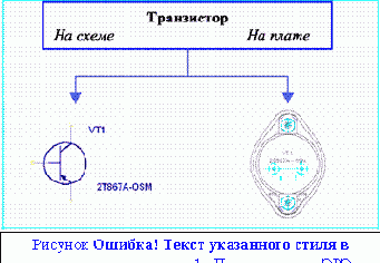       P-CAD 2002

