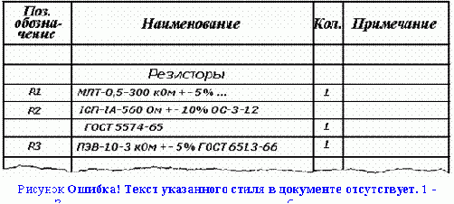 Организация и ведение библиотек электрорадиоэлементов в P-CAD 2002