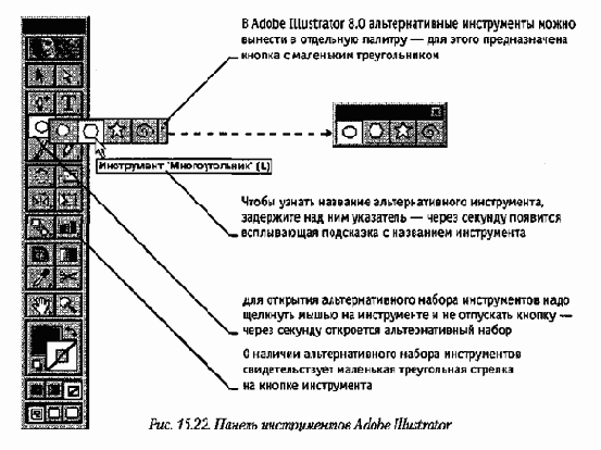 Средства для работы с векторной графикой