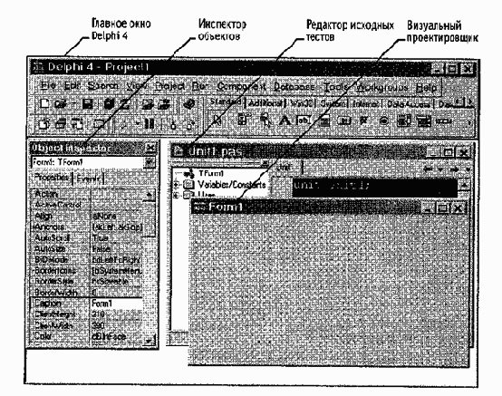 Пример на Паскале Раскрашивание круга