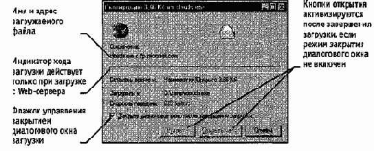 Поиск информации в World Wide Web
