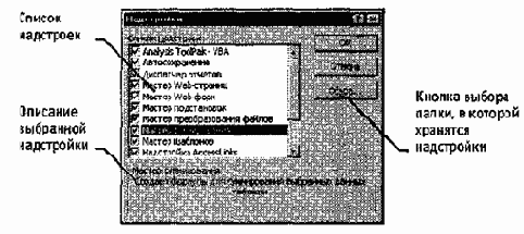Применение электронных таблиц для расчетов