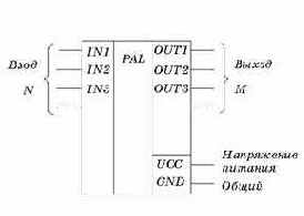      Design Center
