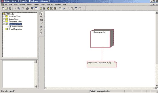 Визуальное моделирование в среде IBM Rational Rose 2003