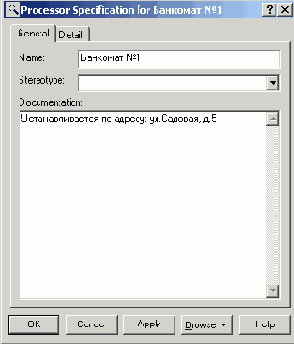 Визуальное моделирование в среде IBM Rational Rose 2003