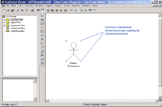 Визуальное моделирование в среде IBM Rational Rose 2003