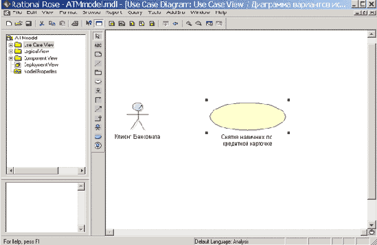 Визуальное моделирование в среде IBM Rational Rose 2003