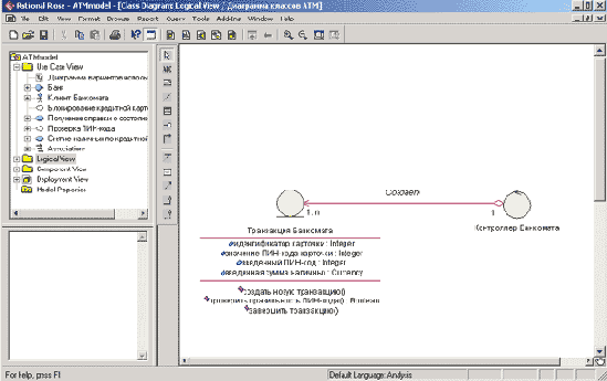 Визуальное моделирование в среде IBM Rational Rose 2003