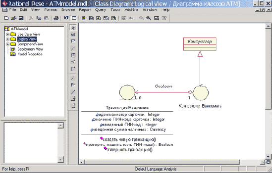 Визуальное моделирование в среде IBM Rational Rose 2003