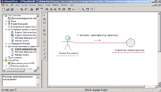Визуальное моделирование в среде IBM Rational Rose 2003