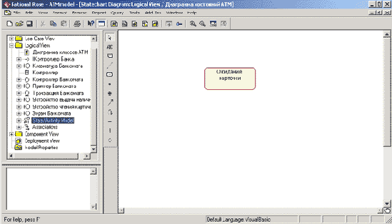 Визуальное моделирование в среде IBM Rational Rose 2003
