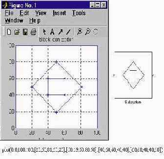    Simulink