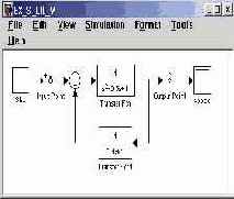    Simulink
