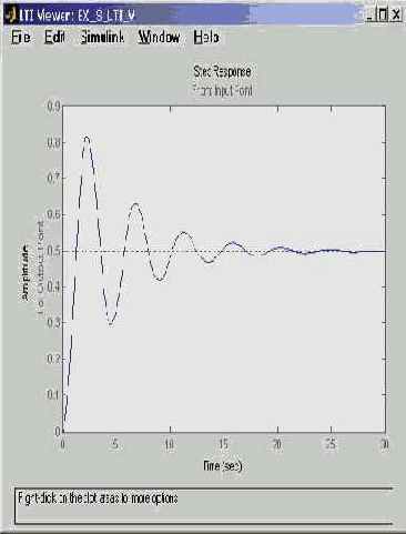    Simulink