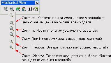 D моделирование в Mechanical Desktop