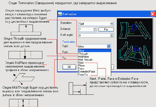 D моделирование в Mechanical Desktop