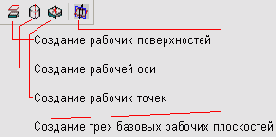 D моделирование в Mechanical Desktop