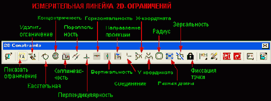 D моделирование в Mechanical Desktop