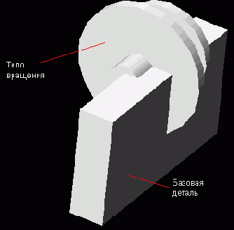Mechanical Desktop
