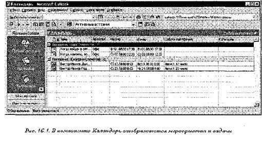 Основные компоненты Microsoft Outlook