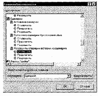 Интернет-технологии электронной коммерции